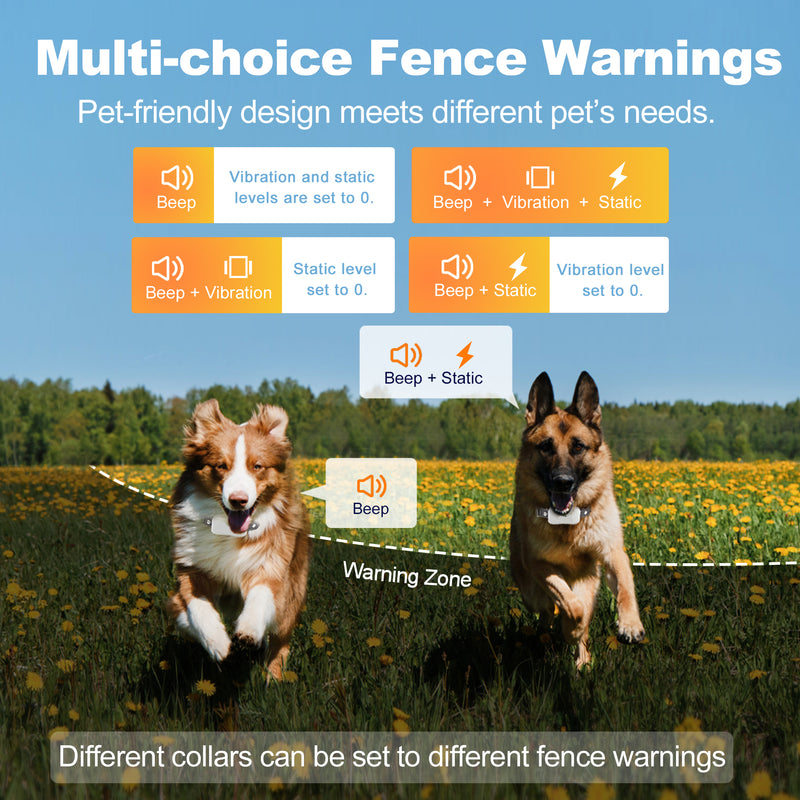 Houndware BoundWise Pro - 2-in-1 Wireless Dog Fence & Training Kit