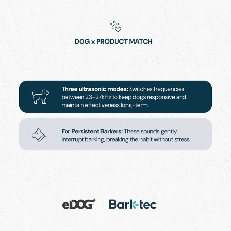 Barktec Ultrasonic Bark Control 240° Pro