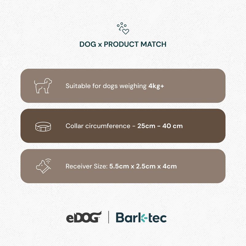 Barktec Advanced Hidden Electric Dog Fence system in New Zealand suitable for dogs weighing 4kg+ 