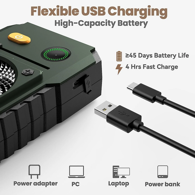 Ultrasonic anti-bark device showcasing flexible USB Charging