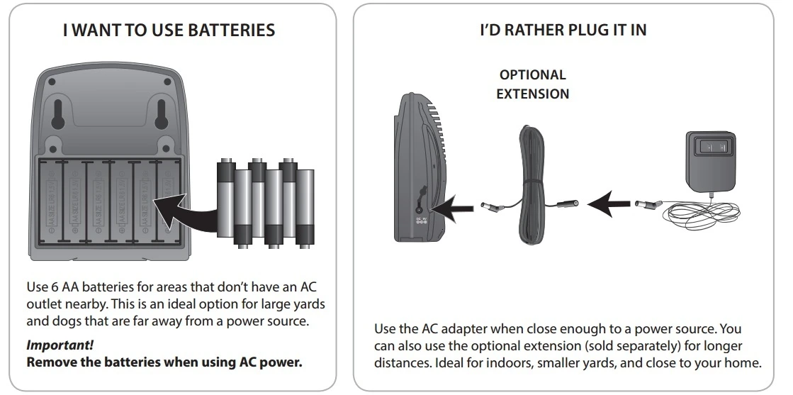 Goodlife Silencer Max Ultrasonic Bark Control eDog Australia