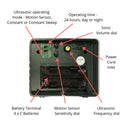 Ultrasonic Bird Repeller