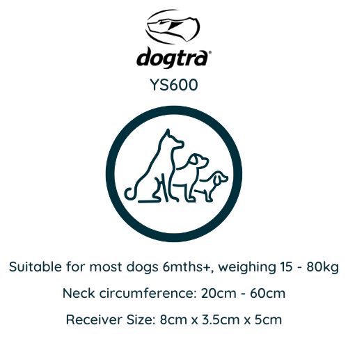 Dogtra Collar suitability and size